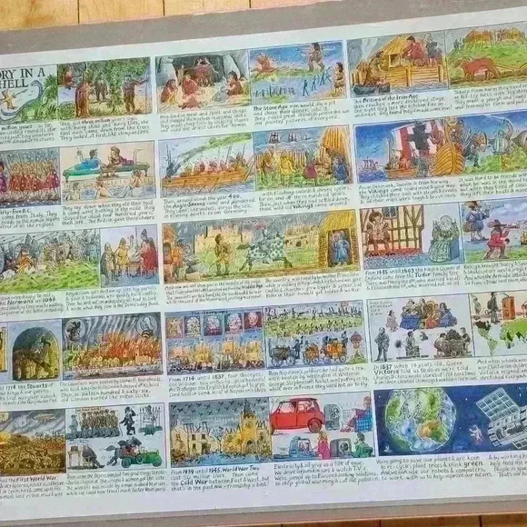 VTG-History in a Nutshell Poster - Picture 3 of 3